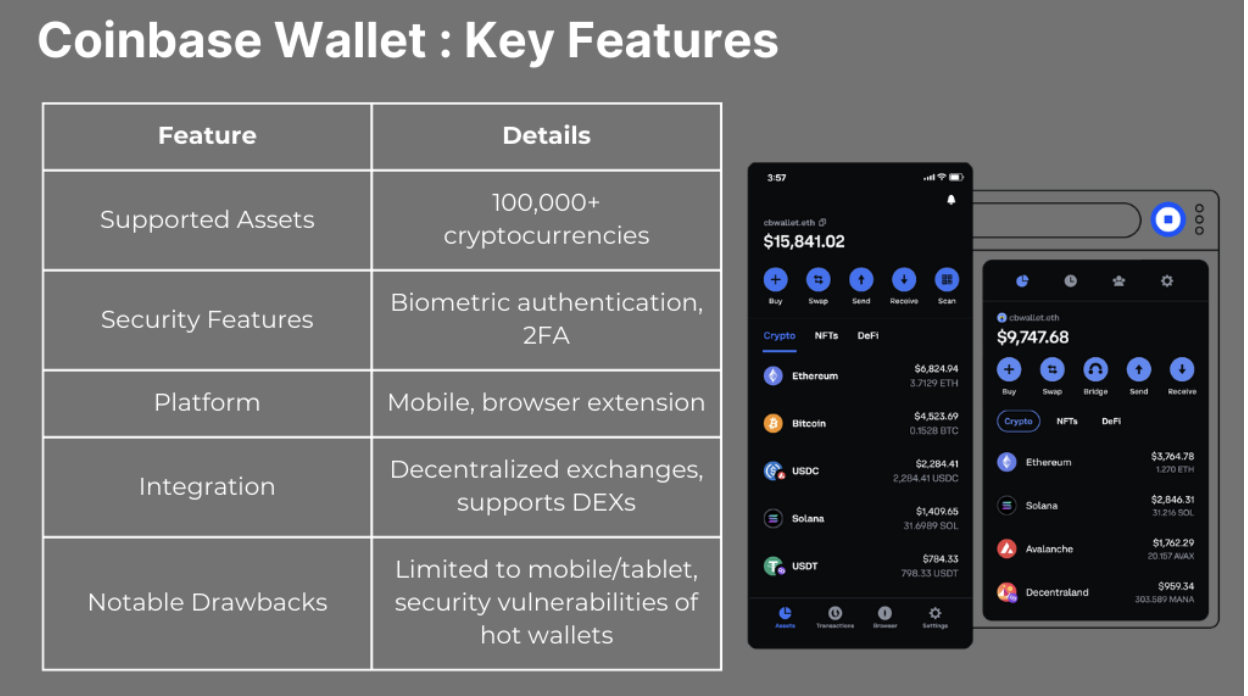 Coinbase Wallet